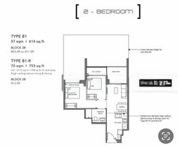 Leedon Green (D10), Condominium #462085901